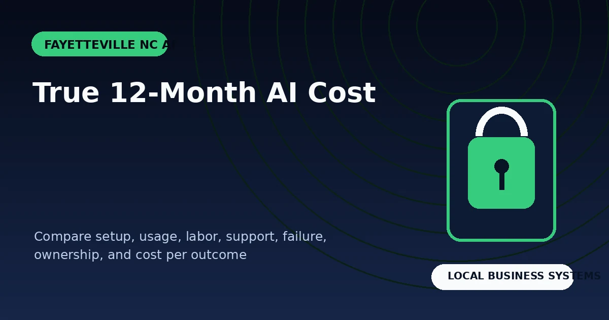 Affordable AI Automation Company Near Me: Compare the True 12-Month Cost