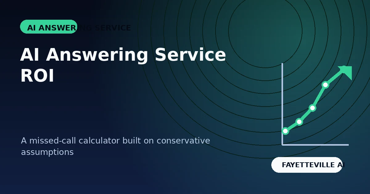 AI Answering Service ROI: A Missed-Call Calculator for Local Businesses