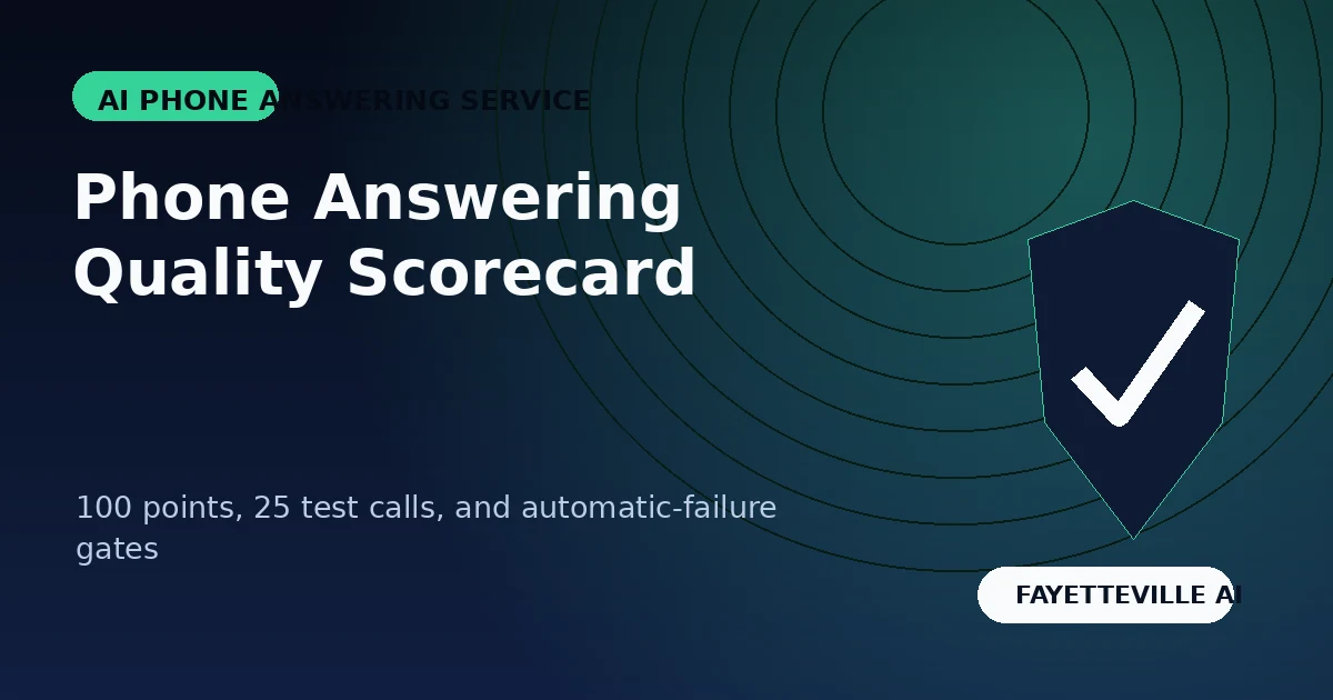 AI Phone Answering Service Quality Scorecard: Test It Before Customers Do