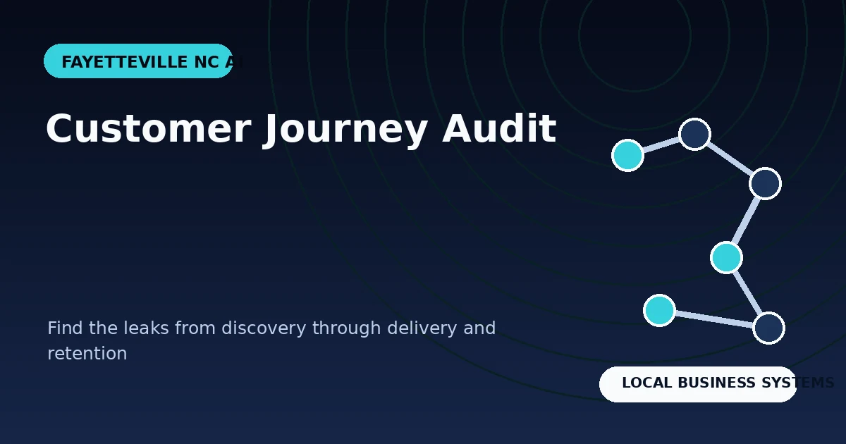 Fayetteville NC AI Customer Journey Audit: Find the Leaks Before You Automate
