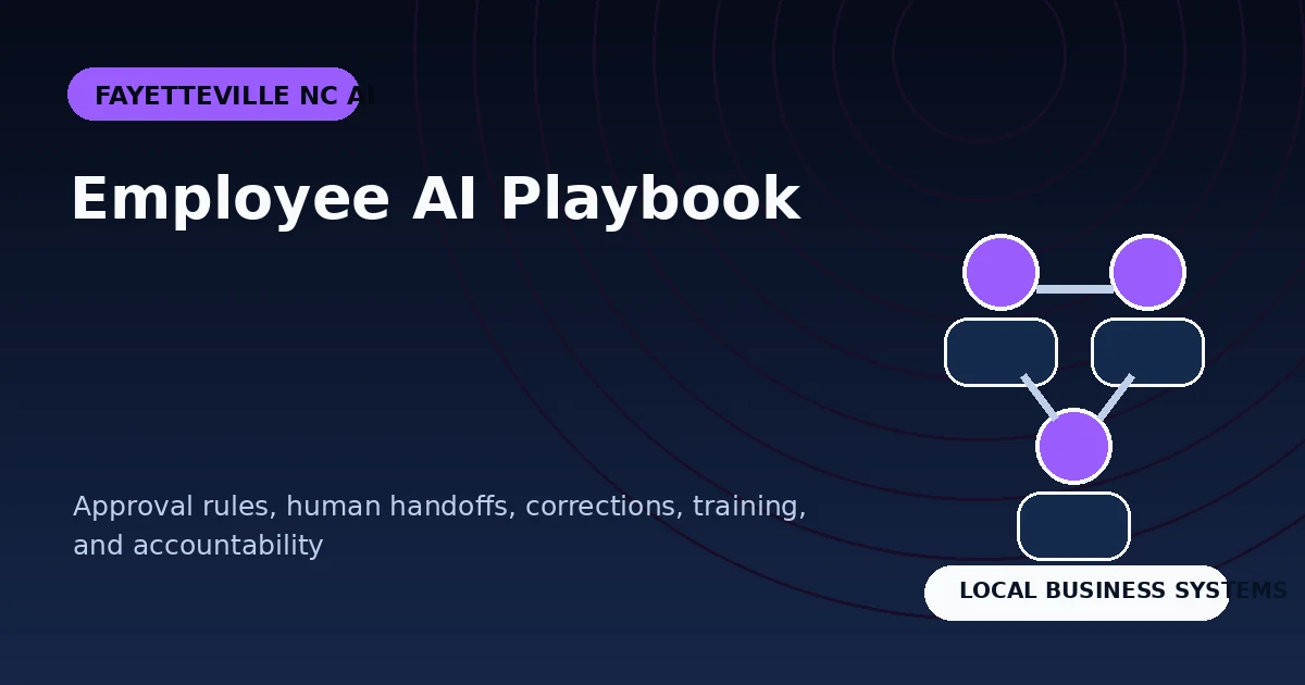 Fayetteville NC AI Employee Playbook: Approval Rules, Handoffs, and Accountability