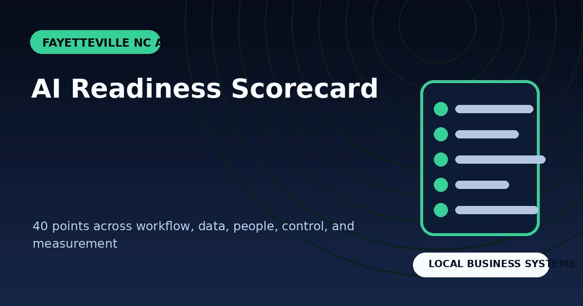 Fayetteville NC AI Readiness Assessment: A 40-Point Scorecard Before You Buy