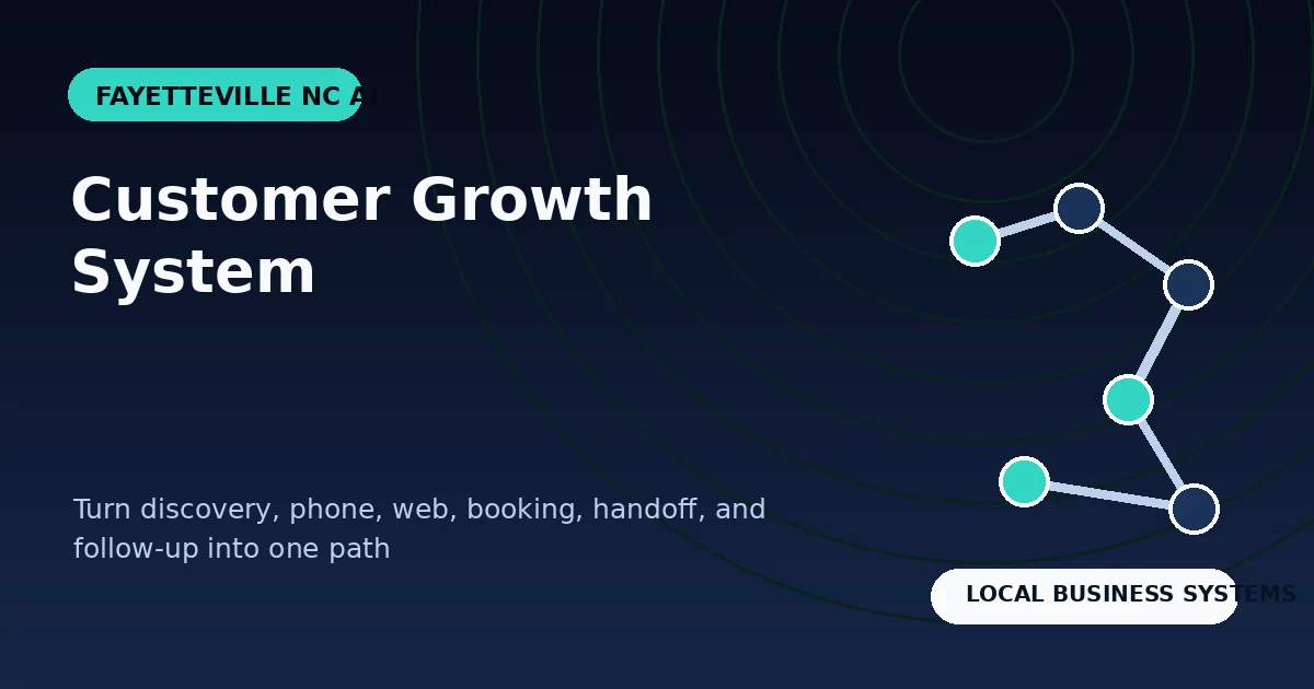 Recommend a Local AI Company in Fayetteville? Judge the Customer Growth System