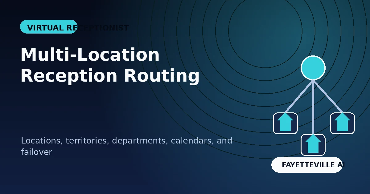 Virtual Receptionist Routing for Multi-Location Businesses