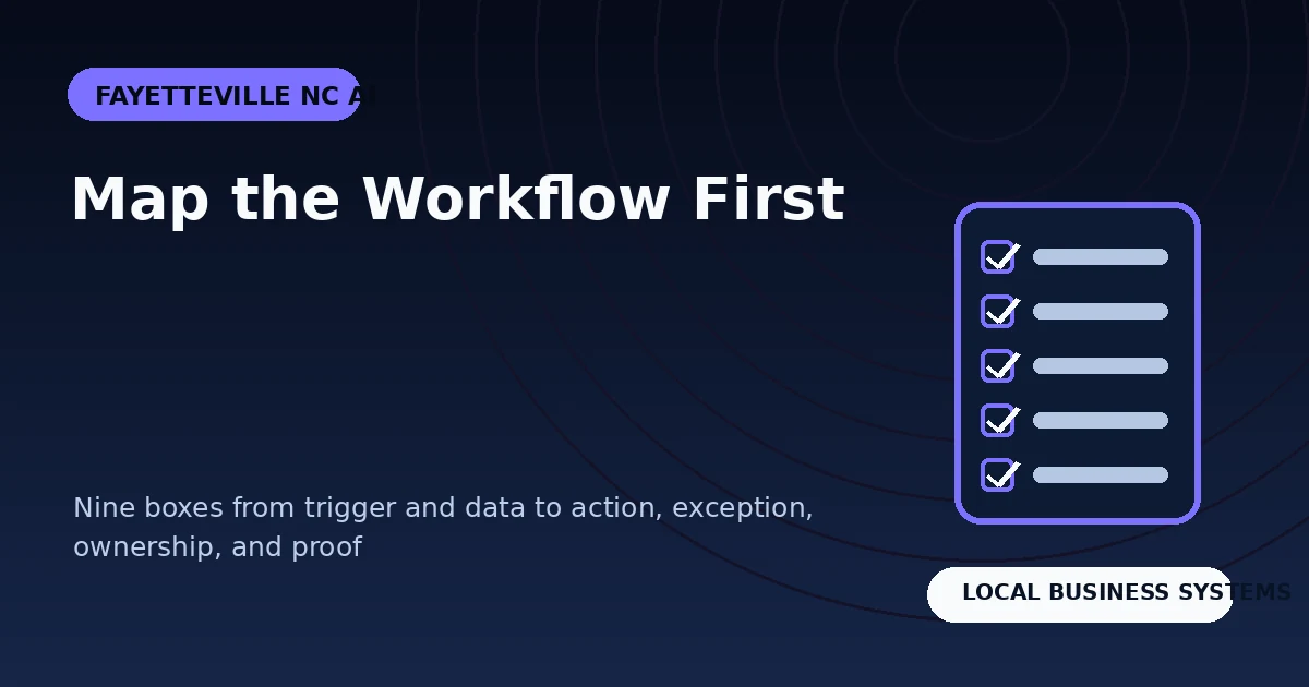 Who Can Automate My Business With AI in Fayetteville? Map the Workflow First